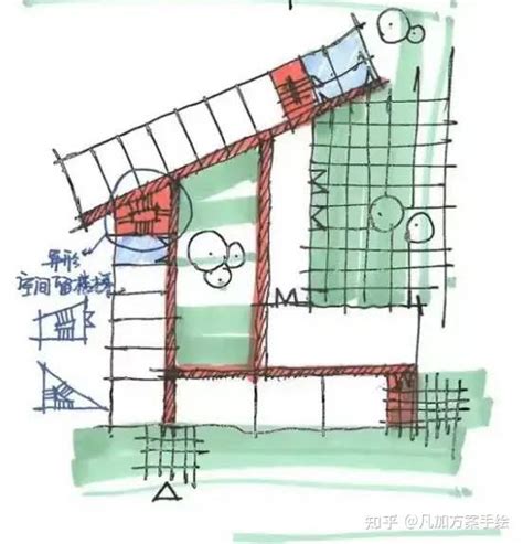 回字型 風水|关于回字型建筑风水信息解读